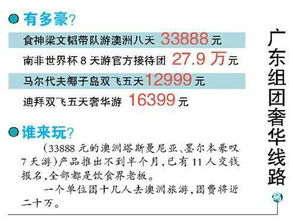 淡季旅游市場刮起奢侈風，萬元高價團受游客熱捧